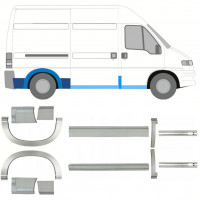 Lim praga + stražnjeg blatobrana za Fiat Ducato Boxer Relay 1994-2006 / MWB / Set 11523