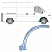 Reparaturni lim prednjeg blatobrana za Fiat Ducato 1994-2006 / Desno 10699