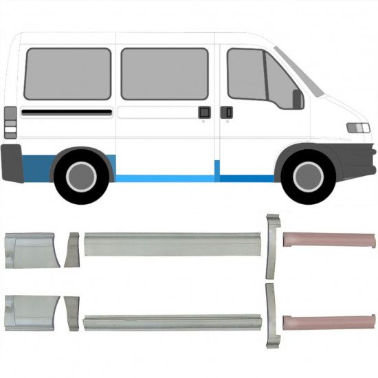 Lim praga + stražnjeg blatobrana za Fiat Ducato Boxer Relay 1994-2006 / Set 5087