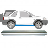 Lim praga za Land Rover Freelander 1997-2006 / Desno 5278