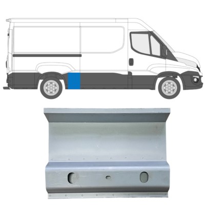 Reparaturni lim boka za Iveco Daily 2014- / Lijeva = Desna (simetrična) 14709