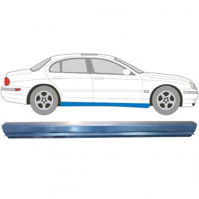 Lim praga za Jaguar S-Type 1999-2007 / Lijeva = Desna (simetrična) 5777