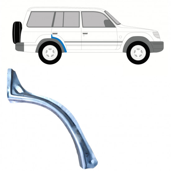 Reparaturni lim stražnjeg blatobrana