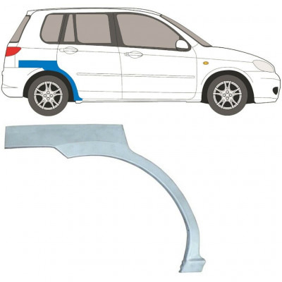 Reparaturni lim stražnjeg blatobrana za Mazda 2 2003-2007 / Desno 6315